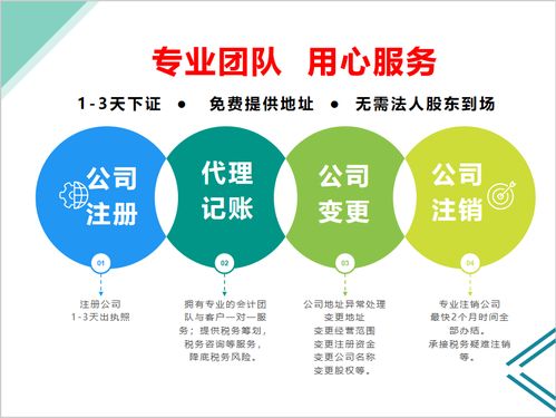 龙华清湖 大浪公司变更地址 改名字 增资专业办理高效快速1天办结